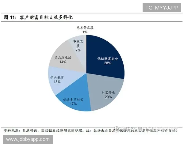 如何在24K平台上实现财富增值与管理 如何在24K平台上实现财富增值与管理