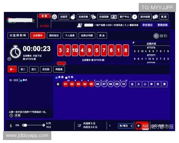 如何选择最适合你的赌博在线平台? 如何选择最适合你的赌博在线平台?